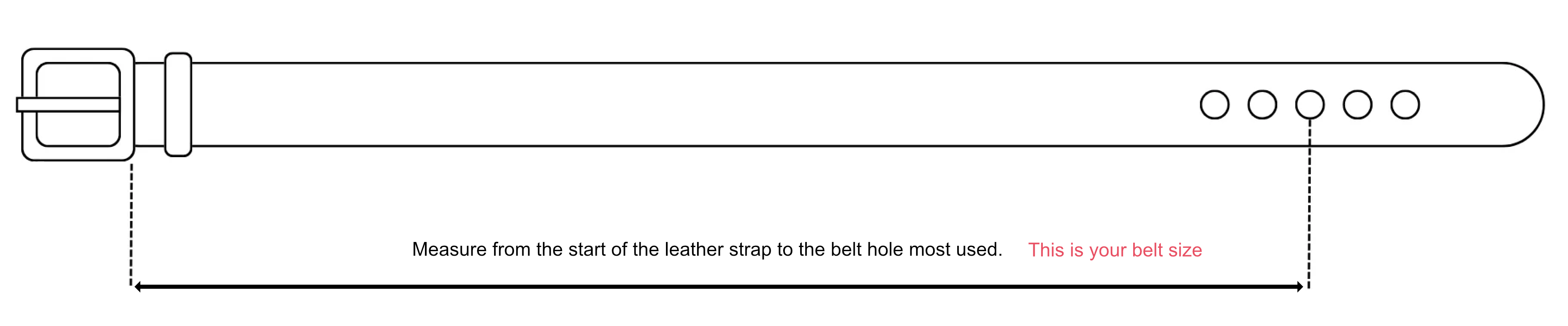 Belt Size Measuring Guide